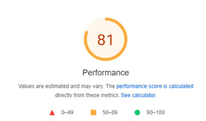 Desktop performance 81