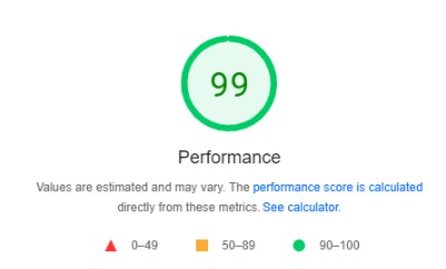Desktop Performance 99
