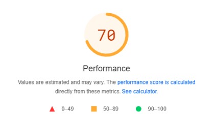 mobile performance 70