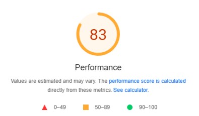 mobile performance 83