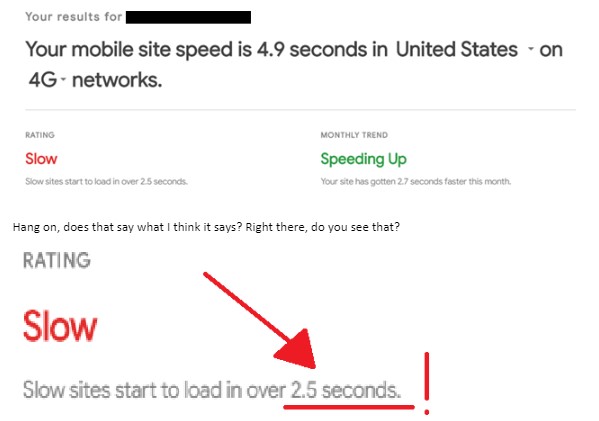 Mobile site speed.
