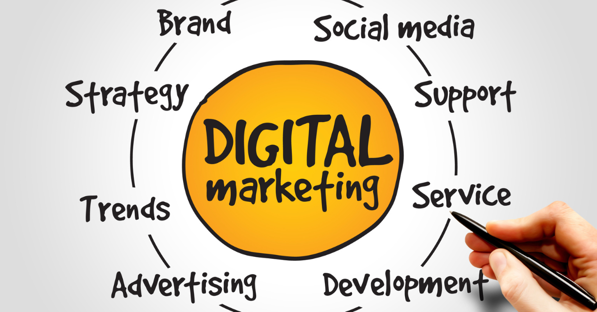 digital marketing topics