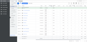 Google Ads dashboard