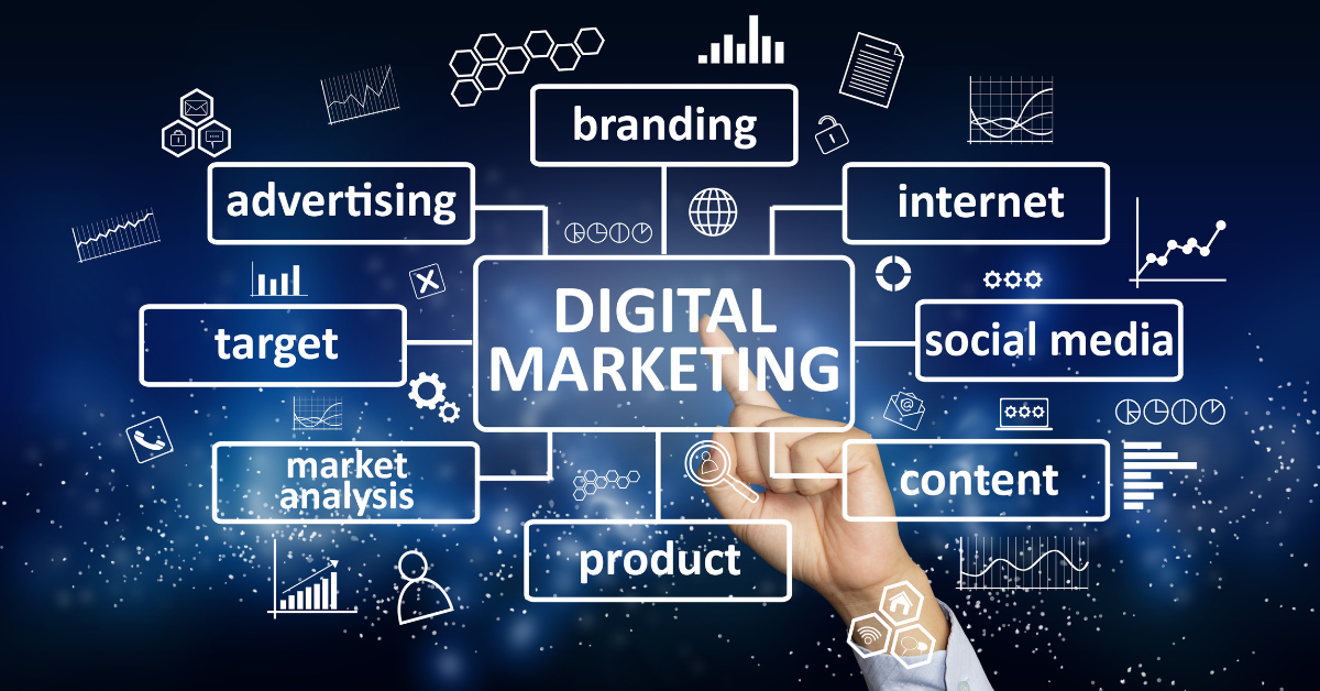 digital marketing diagram