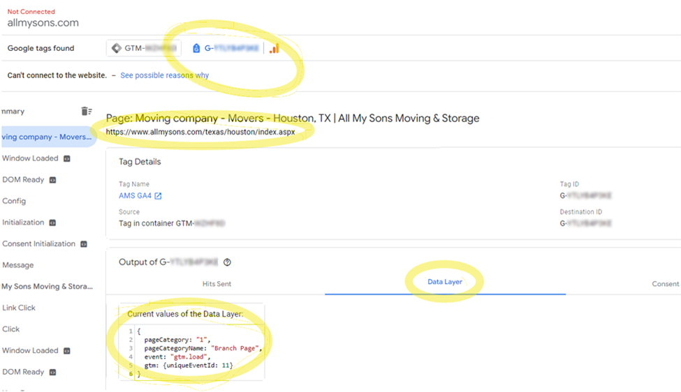 Google Analytics shows what the account looked like before it was adjusted.