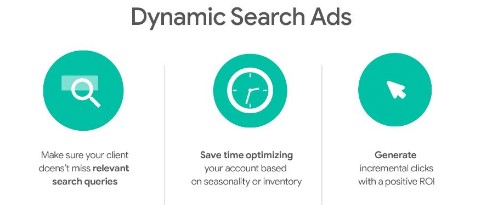 Dynamic Search Ads
