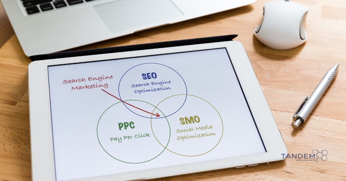 Tablet screen displaying a Venn diagram of SEO, PPC, and SMO under the umbrella of Search Engine Marketing, with Tandem Digital Marketing branding visible.