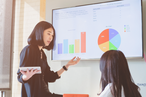 Marketing professional presenting sales performance charts and graphs during a digital strategy meeting, with pie and column data visualized on a screen; Tandem Digital Marketing logo visible.