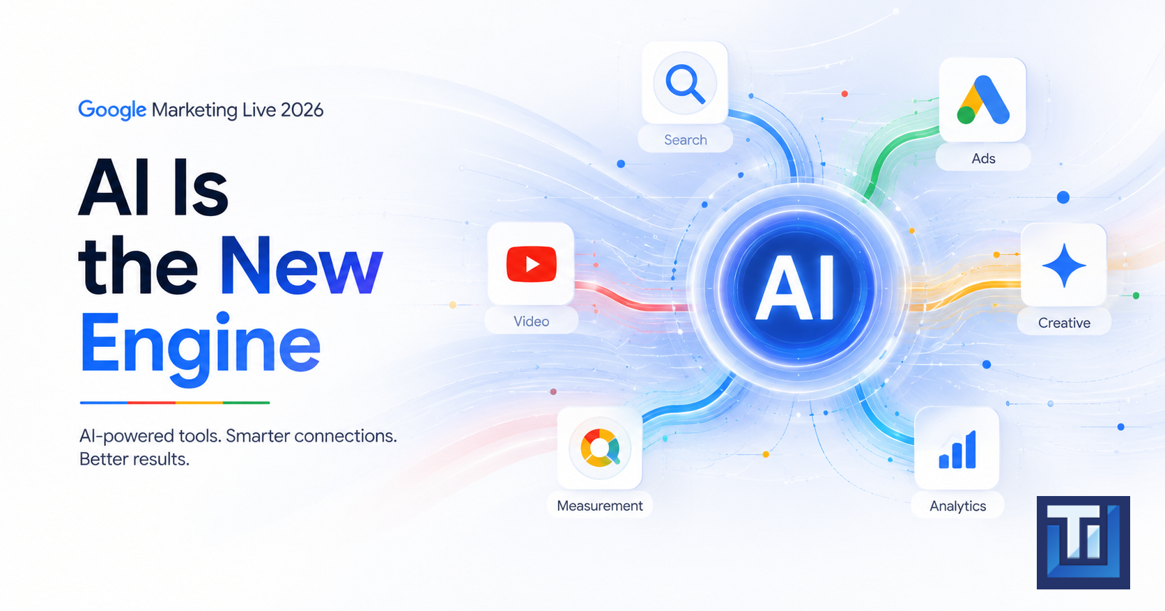 A graph showing AI as the new engine connecting search, ads, video, creative, measurement, and analytics, with Tandem branding.